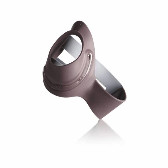 Push ortho duimbrace CMC (Duimorthese basisgewricht) Push Push ortho duimbrace CMC (Duimorthese basisgewricht)