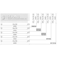 Bouwstaalmat B754a Ø12-150 2.35 x 5.95 meter