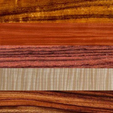 Tonewoods Explained!