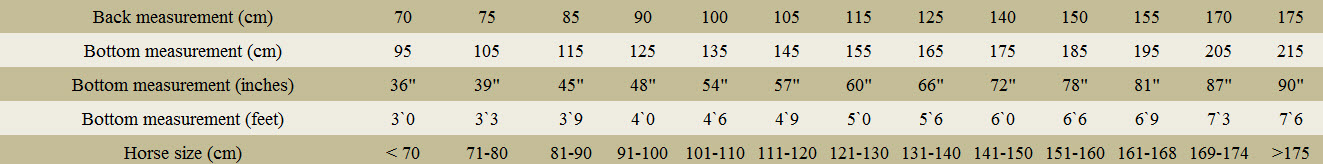 Horse Blanket Size Chart