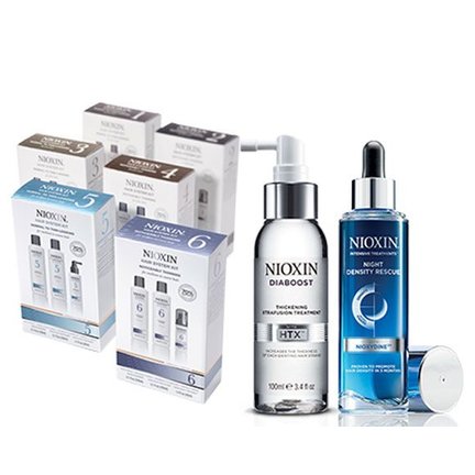 Nioxin