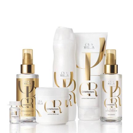 Wella Professionals