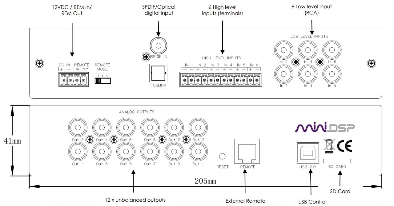 Looking for a miniDSP C-DSP 8x12 Boxed DSP module? - SoundImports