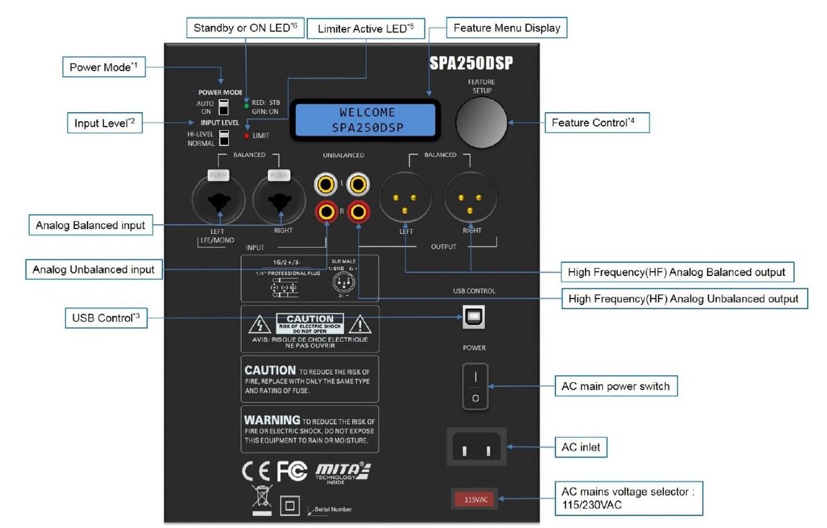 DSP Plate Amplifier Features