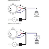 Draadloze LED Ontvanger maximaal 100 Watt vermogen