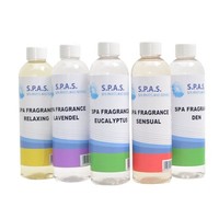 S.P.A.S. SPA FRAGRANCE EUCA 250MLPET