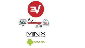 ExpressVPN is de keuze van MINIX webshop