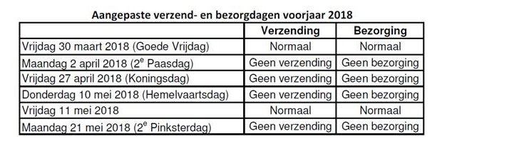 Voorjaarsfeestdagen in het vooruitzicht willen we je graag informeren over..