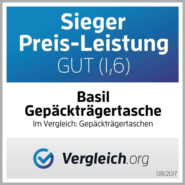 Fahrradtaschen Test 2017