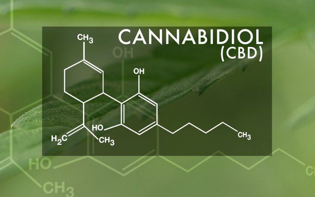 CBD E-liquid