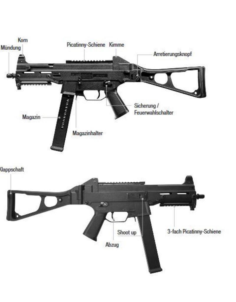 Ump 45 чертеж гравировка