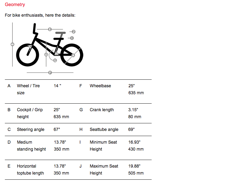 woom 2 weight