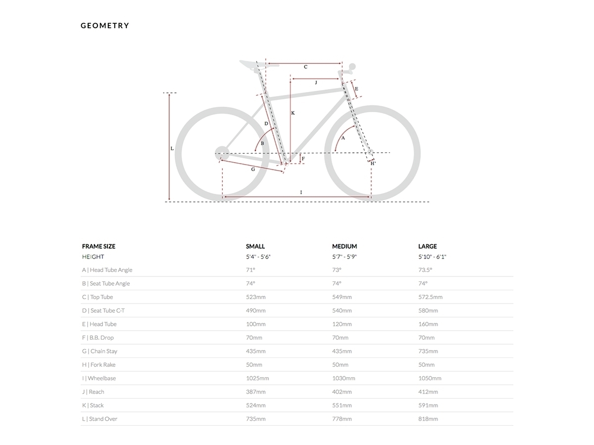 6ku handlebars