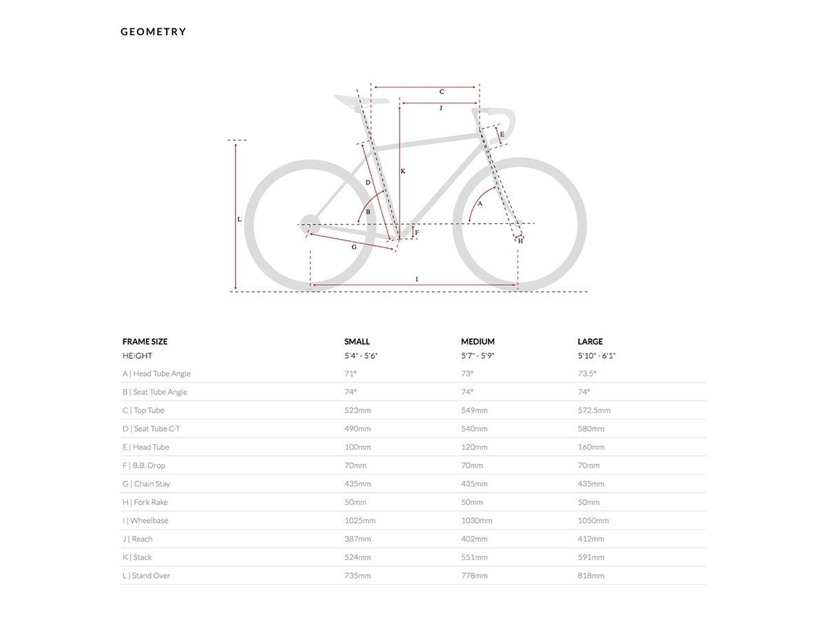 6ku handlebars