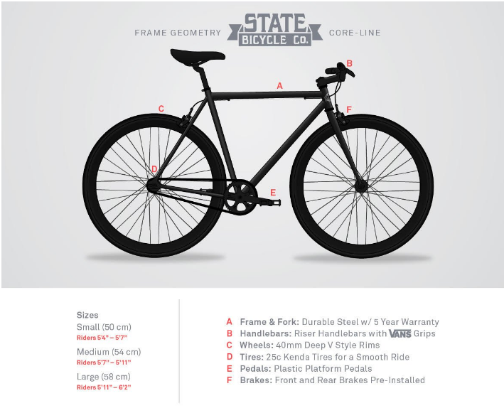 state bicycle wulf core line