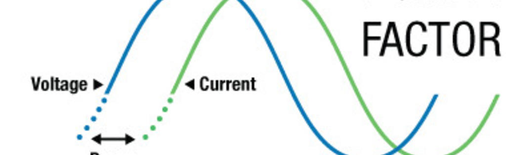 Wat houdt de powerfactor in?