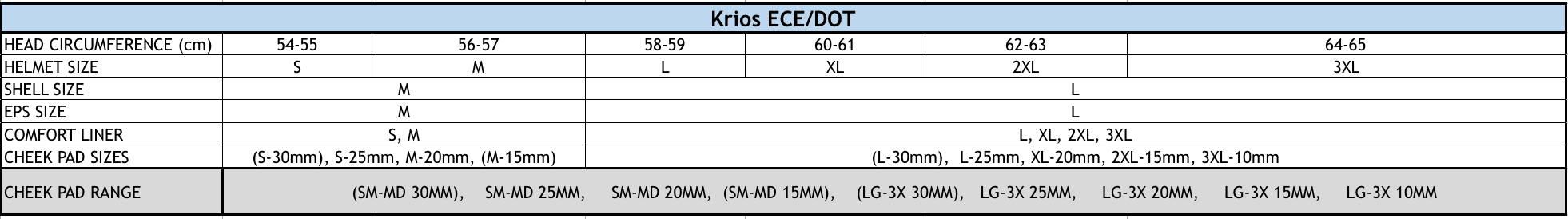 Karbon Size Chart