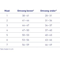 GenuTrain® S actieve kniebandage van het kniegewricht met kniescharnieren Bauerfeind