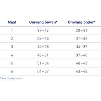 GenuTrain® P3 actieve bandage ter ontlasting van de knieschijf Bauerfeind