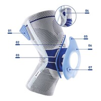 GenuTrain® P3 actieve bandage ter ontlasting van de knieschijf Bauerfeind