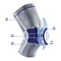 GenuTrain® A3 actieve kniebandage voor behandeling van gecompliceerde knieklachten