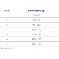 Sacroloc® Bekkenbrace bij bekkeninstabiliteit Bauerfeind