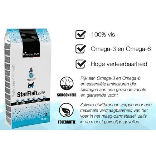 Imperial Food Star Fish 25-20 Imperial Food Star Fish 25-20