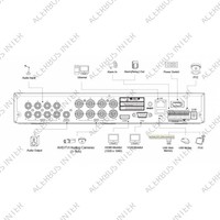 CENTAL HY 08 PRO