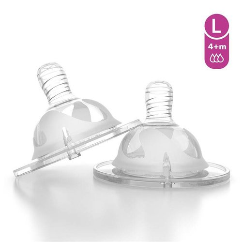 Twistshake TwistShake Speen Antikoliek - Large Twistshake TwistShake Speen Antikoliek - Large