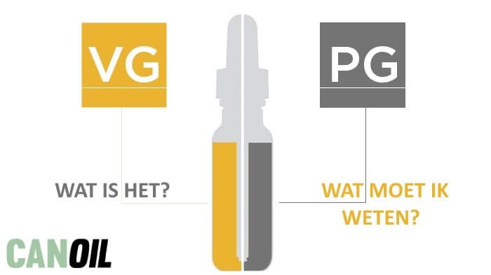 PG/VG waarden: Wat is PG en VG? En wat doet het?