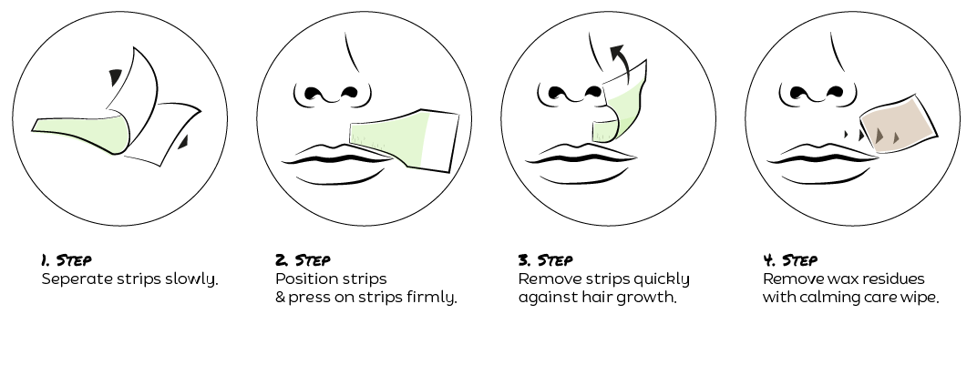 Instructions pour les bandes de cire à lèvres pour femmes