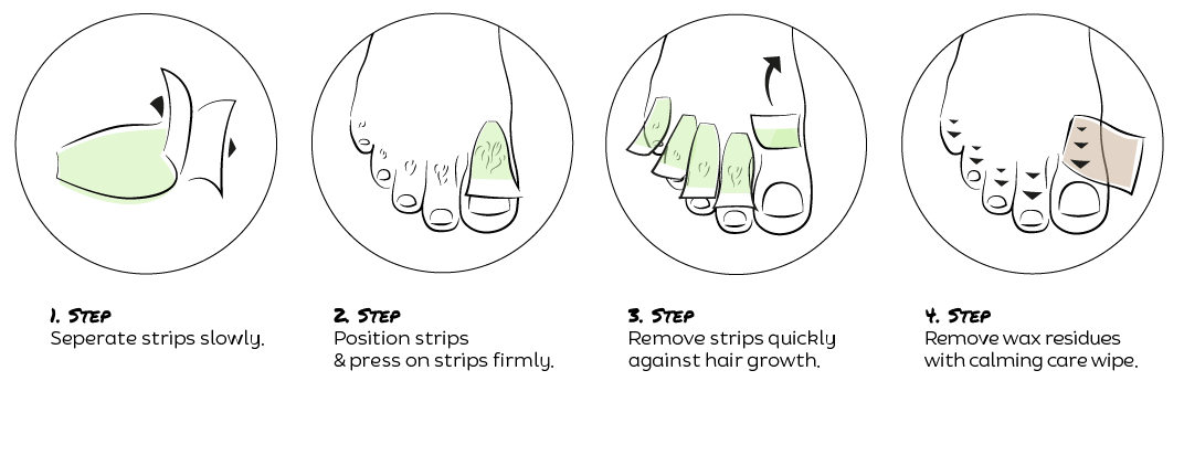 Toe Strips Men instructie