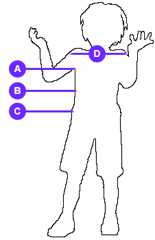 Girl Figure Size Chart