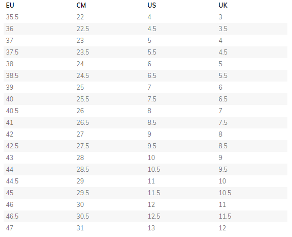 Sneaker size guide - Baskèts Stores 