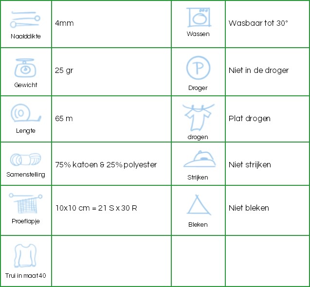 ByClaire Sparkle Garen informatie