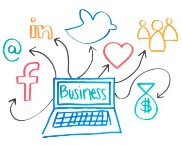 Lernen Sie schon aus Social Media?