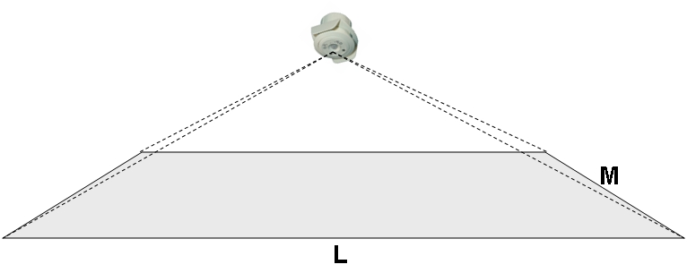 settings & adjustments ecos