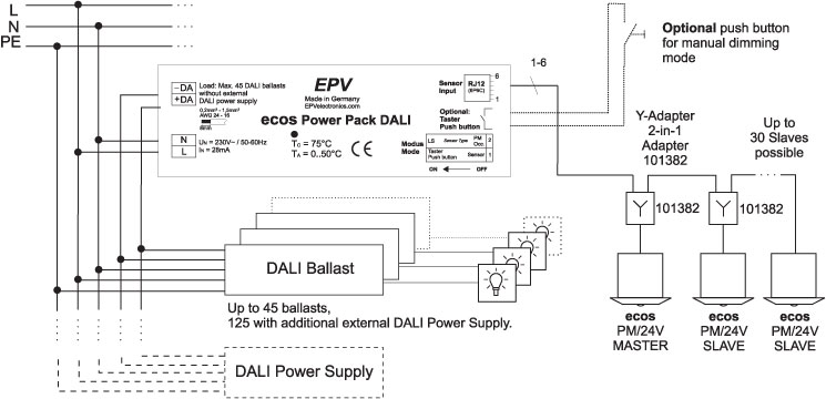 DALI schematic