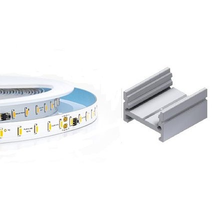 Ledstrips - profielen