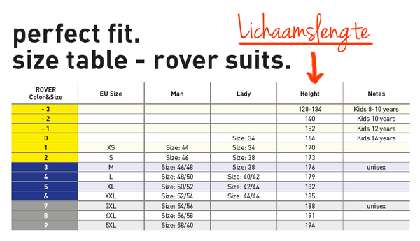 Mares Wetsuit Size Chart