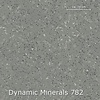 Interfloor Dynamic Minerals